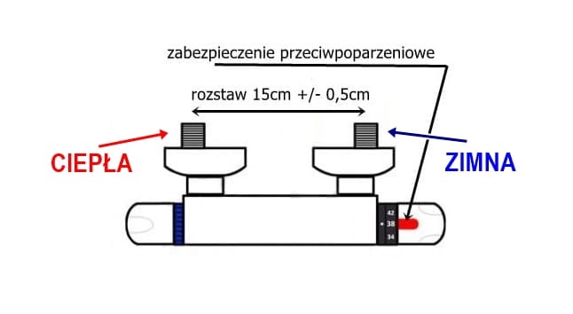 UNO BLACK termostatyczna bateria wannowa natryskowa prysznicowa CZARNA