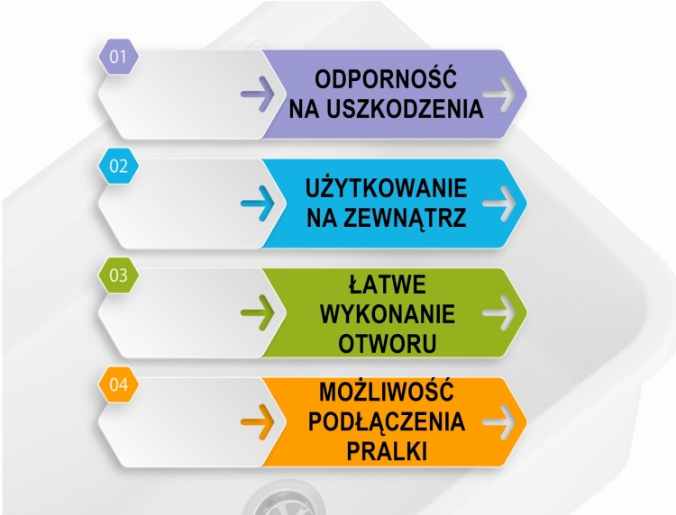 VIGO Komora gospodarcza BIAŁA