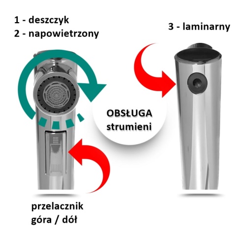 SMART info strum.jpg