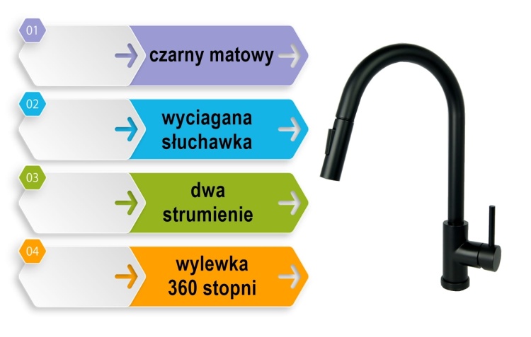 AFINO Bateria kuchenna z wyciąganą wylewką CZARNA