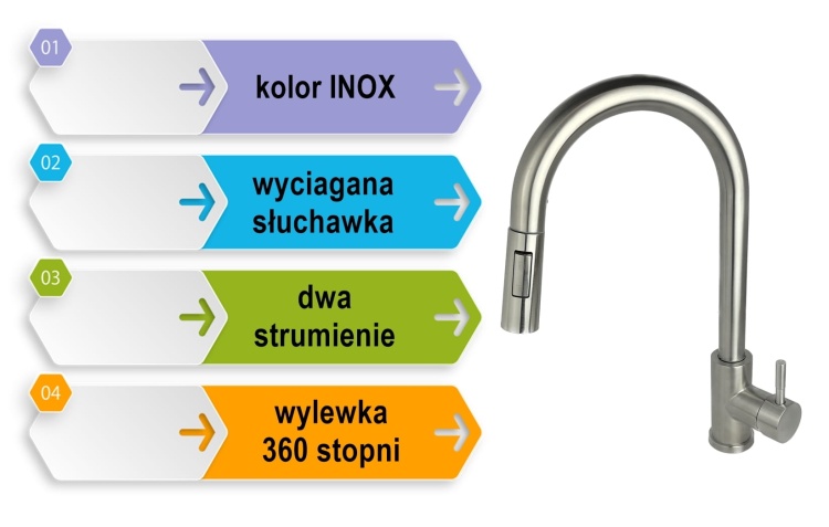 AFINO korzyści INOX.jpg