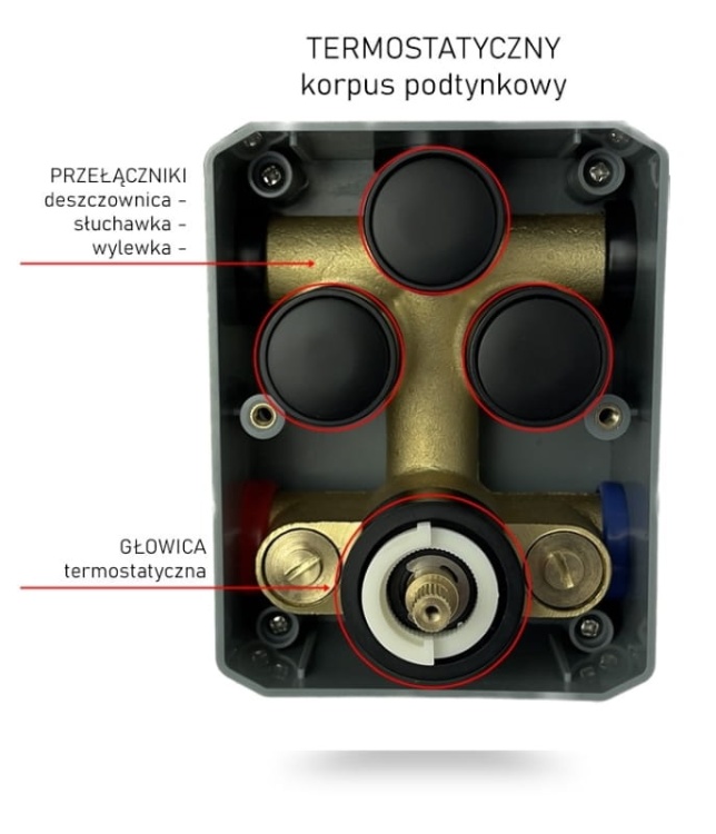 EXEO 3 korpus termostatyczny