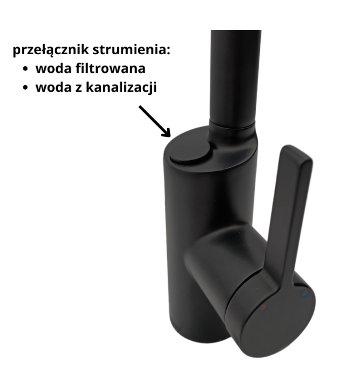 Przełącznik wody z filtra