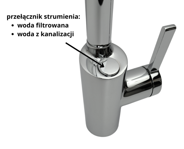 Bateria kuchenna z filtrem wody pitnej