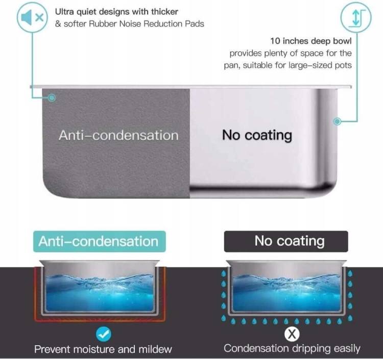 Czarny zlew stalowy, wpuszczany w blat, 500x500 mm