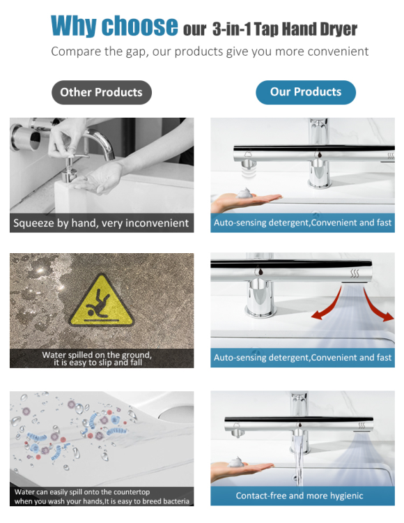 Jak korzystać z baterii 3 w 1