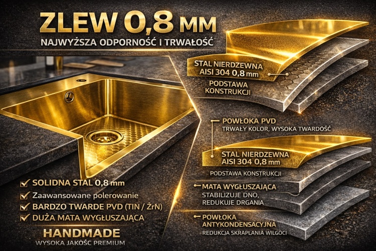 Zlewozmywak_Stalowy.jpg