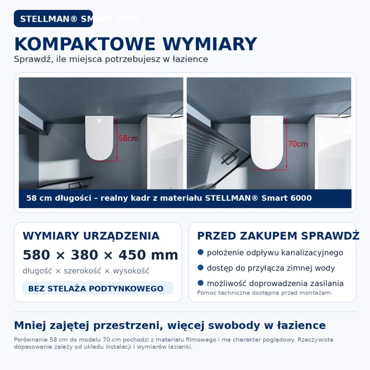 STELLMAN_Smart_6000_wymiary_dopasowanie.png