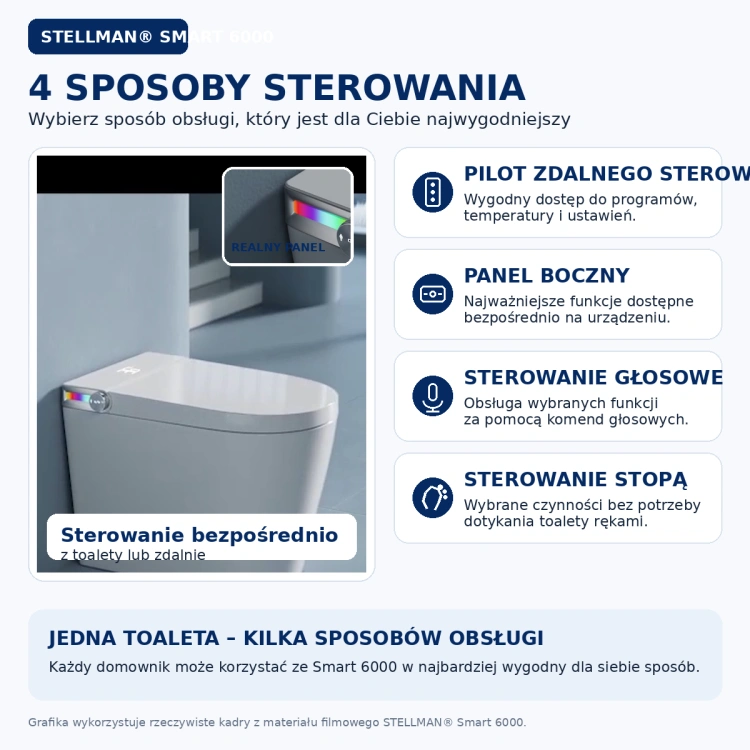 STELLMAN_Smart_6000_sterowanie.png